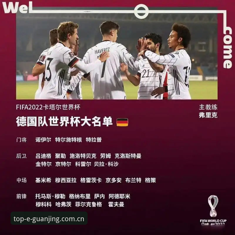 德国队大名单公布，诺伊尔回归创纪录？冠竞用户怎么看这次世界杯名单？