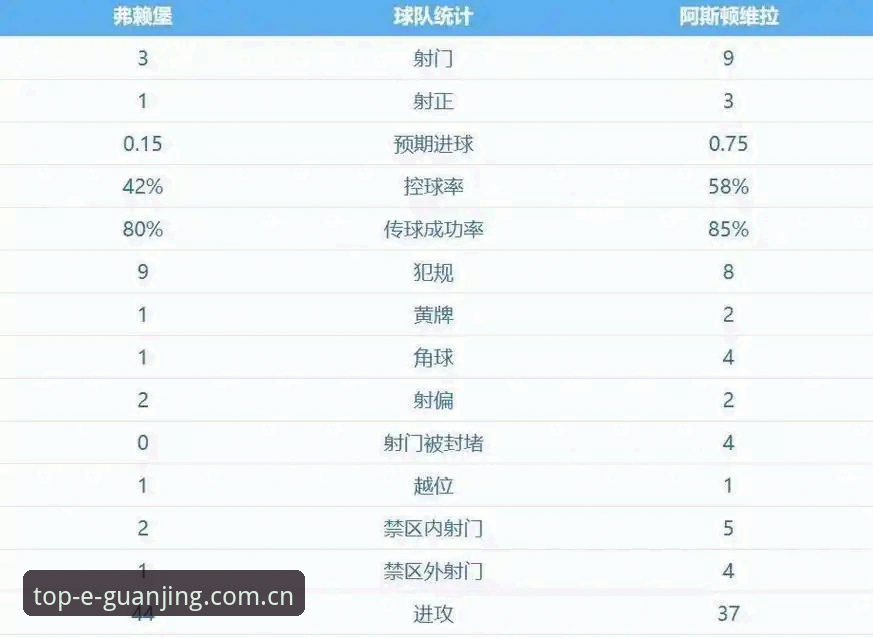 欧联杯决赛震撼落幕！埃梅里率维拉3-0完胜创5大历史纪录，冠竞体育平台见证传奇之夜